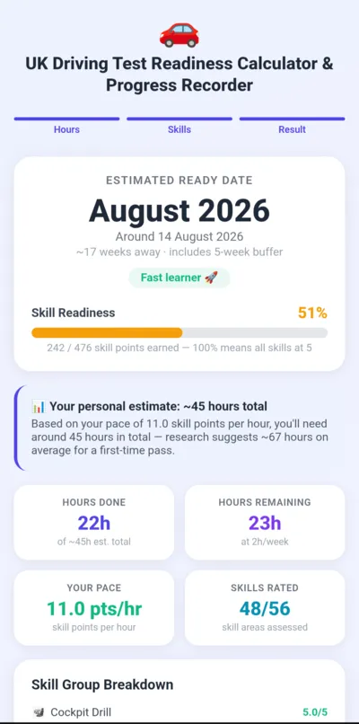 Driving lesson progress tracking app — overview screen showing hours and estimated test date